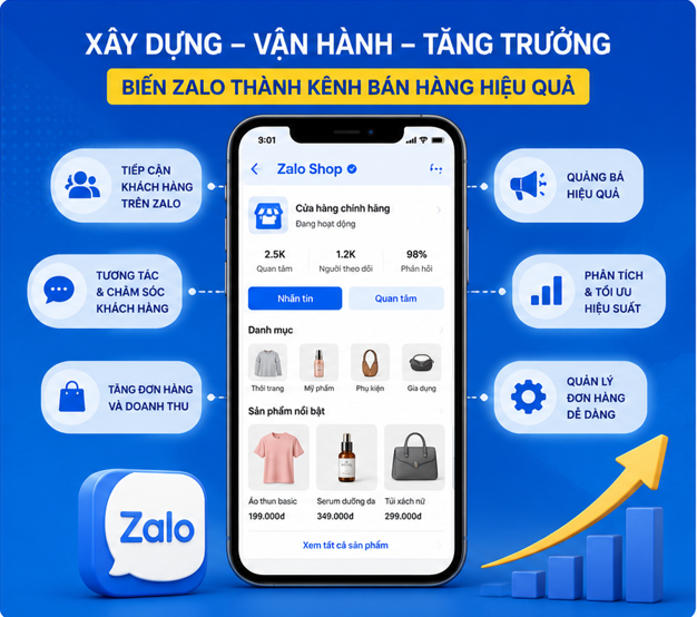 Khóa học vận hành Cửa hàng Zalo 2